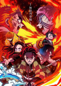 Mugen Train Demon Slayer Poster