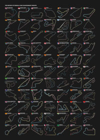 Formula 1 Circuit History Poster