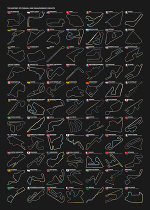 Formula 1 Circuit History Poster