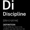 Periodic Discipline Poster