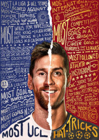 Messi X Ronaldo Poster