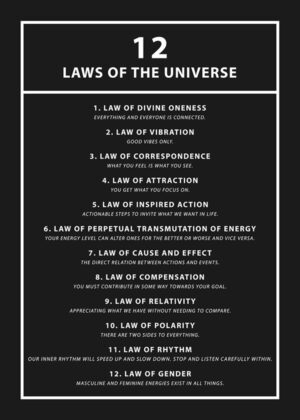 12 Laws Of The Universe Motivational Quote Poster