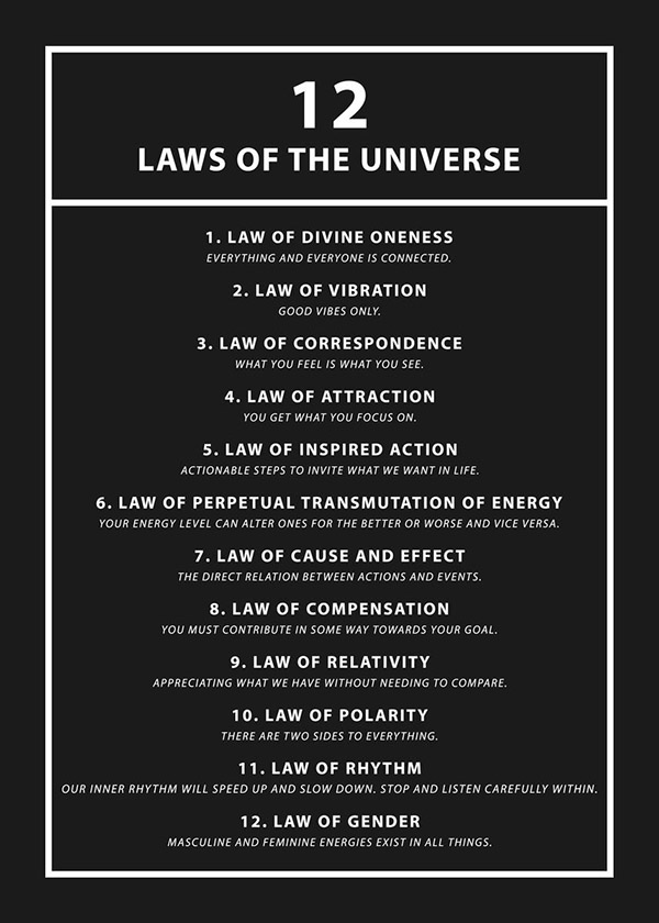 12 Laws Of The Universe Motivational Quote Poster