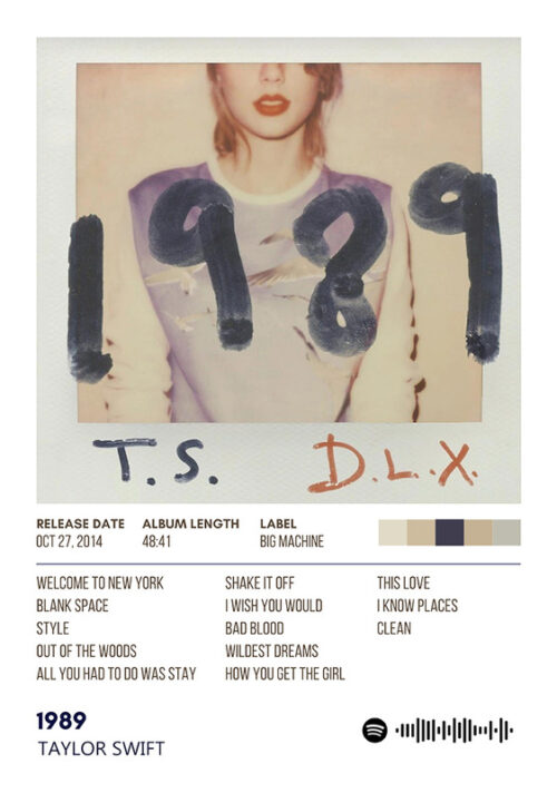 1989 By Taylor Swift Album Poster