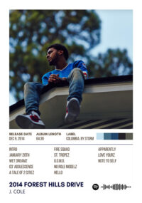 2014 Forest Hills Drive by J. Cole Album Poster