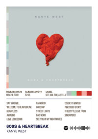 808s & Heartbreak By Kanye West Poster