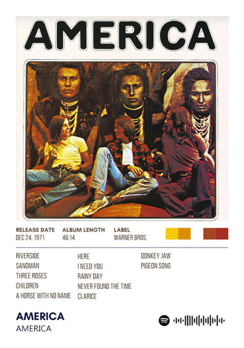 America By America Music Album Poster