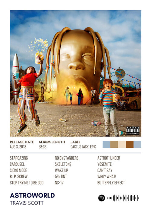 Astroworld By Travis Scott Album Poster