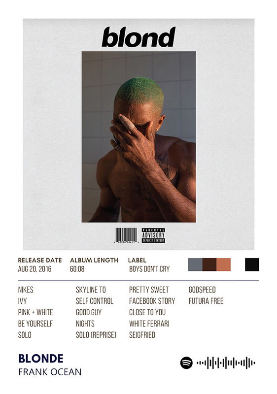 Blonde By Frank Ocean Album Poster