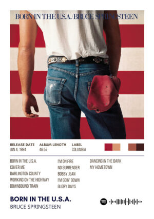 Born In The Usa By Bruce Springsteen Music Album Poster