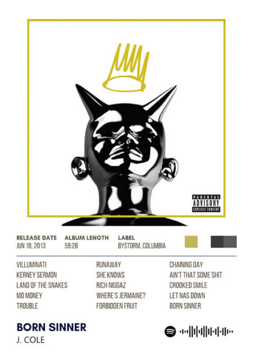 Born Sinner By J Cole Album Poster (copy)