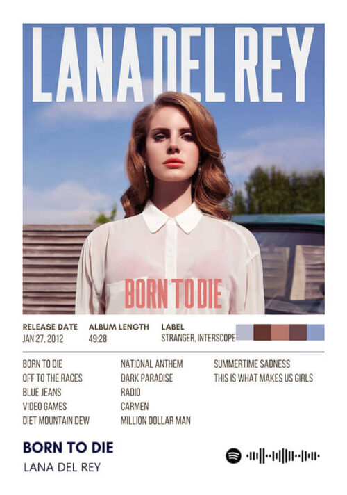 Born To Die By Lana Del Rey Album Poster