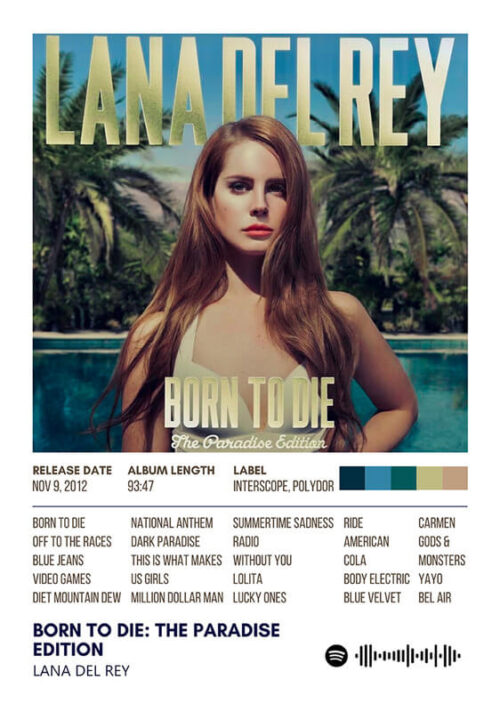 Born To Die The Paradise Edition By Lana Del Rey Music Album Poster