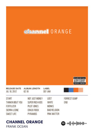 Channel Orange By Frank Ocean Album Poster