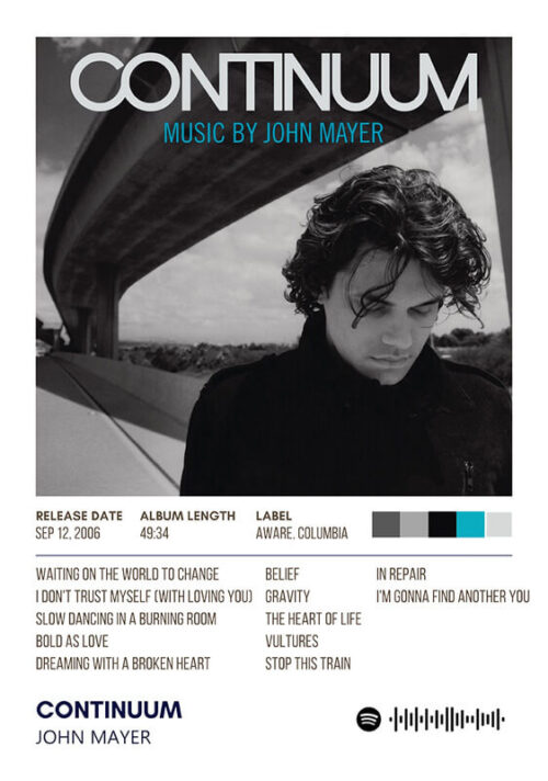 Continuum By John Mayer Album Poster