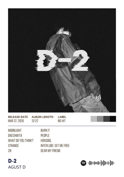 D 2 By Agust D Music Album Poster