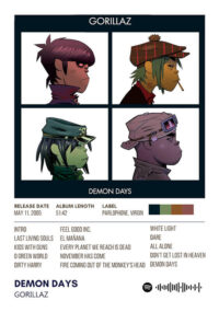 Demon Days By Gorillaz Music Album Poster