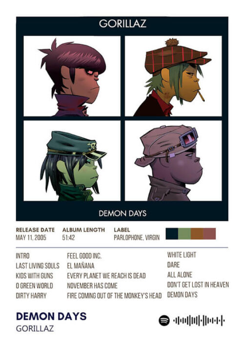 Demon Days By Gorillaz Music Album Poster