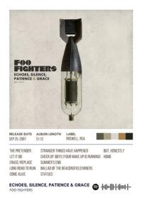 Echoes Silence Patience & Grace By Foo Fighters Album Poster