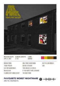 Favourite Worst Nightmare By Arctic Monkeys Album Poster