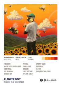 Flower Boy By Tyler The Creator Album Poster