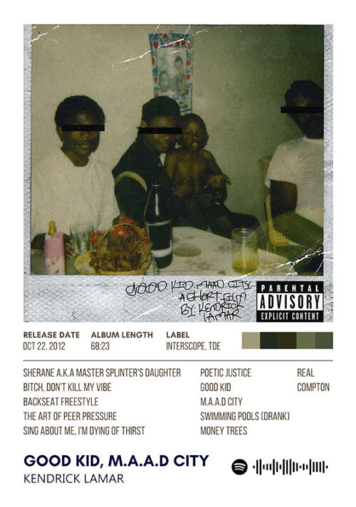 Good Kid Maad City By Kendrick Lamar Album Poster