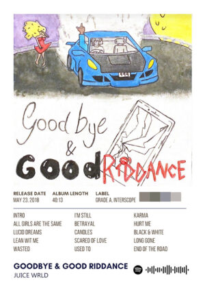 Goodbye And Good Riddance By Juice Wrld Album Poster