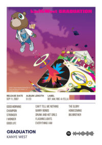 Graduation By Kanye West Album Poster