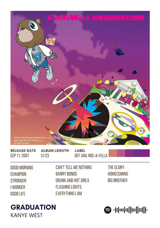 Graduation By Kanye West Album Poster