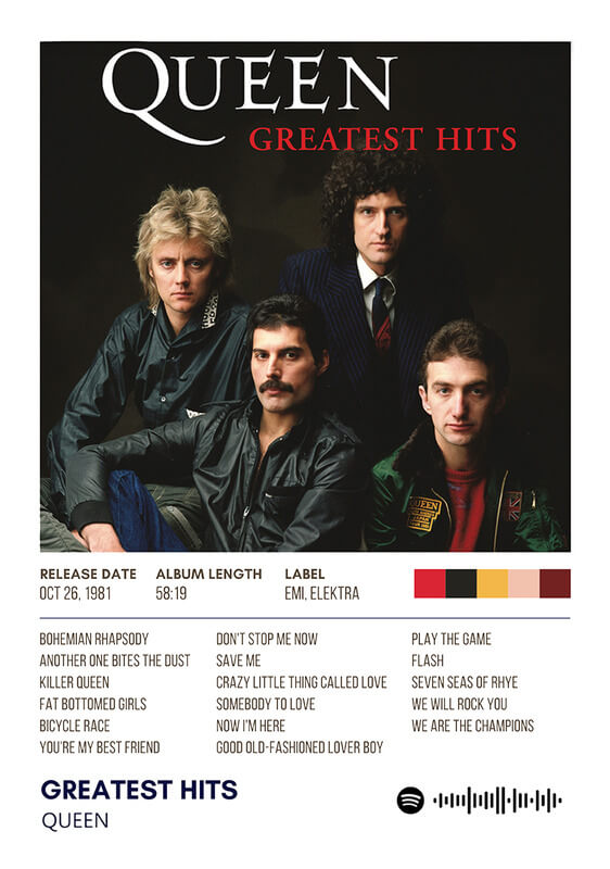 Greatest Hits By Queen Music Album Poster