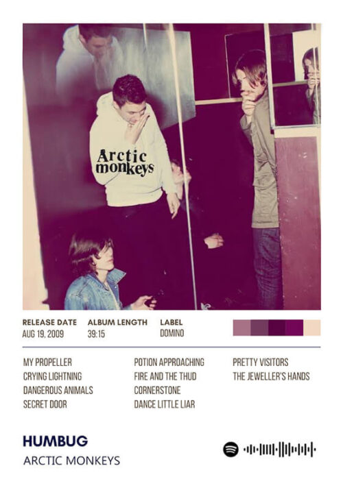 Humbug By Arctic Monkeys Album Poster