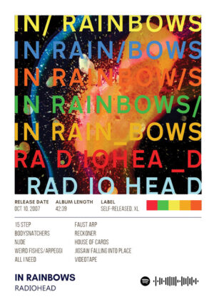 In Rainbows By Radiohead Album Poster