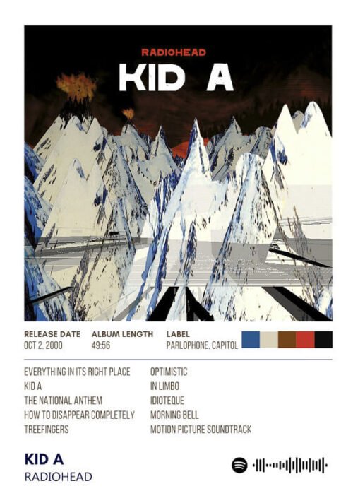 Kid A By Radiohead Album Poster