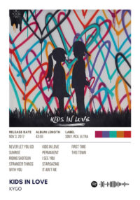 Kids In Love By Kygo Music Album Poster