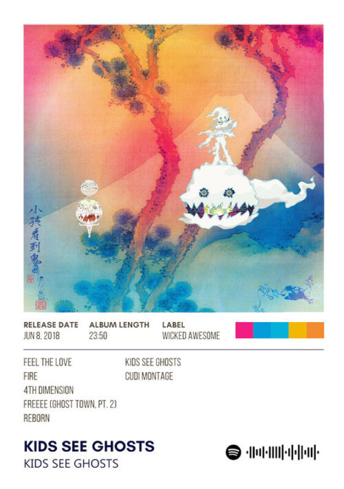 Kids See Ghosts By Kids See Ghosts Album Poster