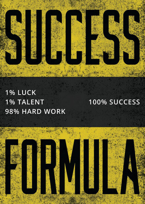 Success Formula Motivational Quote Poster