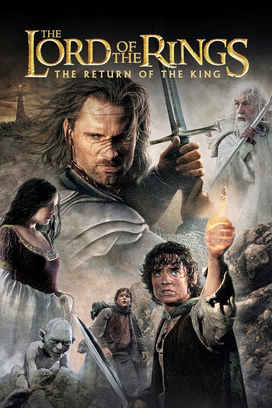 The Lord Of The Rings The Return Of The King 2003 Movie Poster