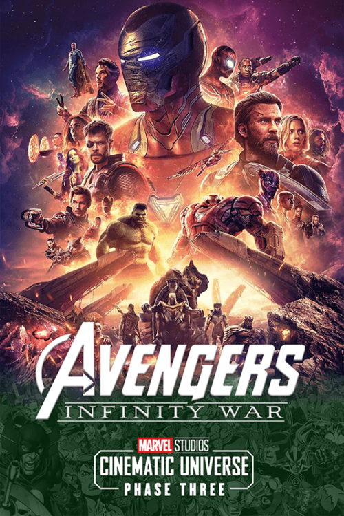 Avengers Infinity War 2018 Poster