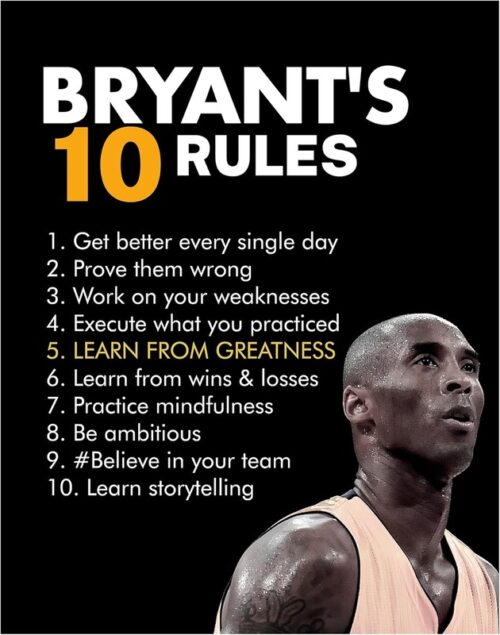 Kobe Bryant 10 Rules Basketball Poster