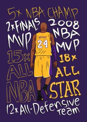 Kobe Bryant Lakers Basketball Poster