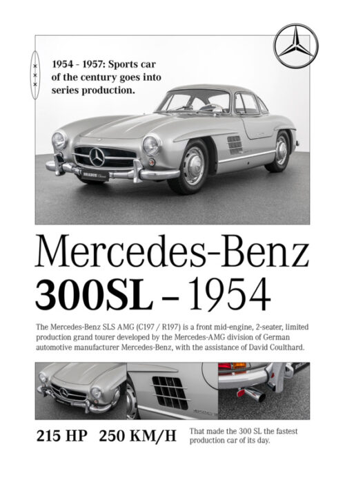 300SL-1954 Mercedes Benz Car Poster