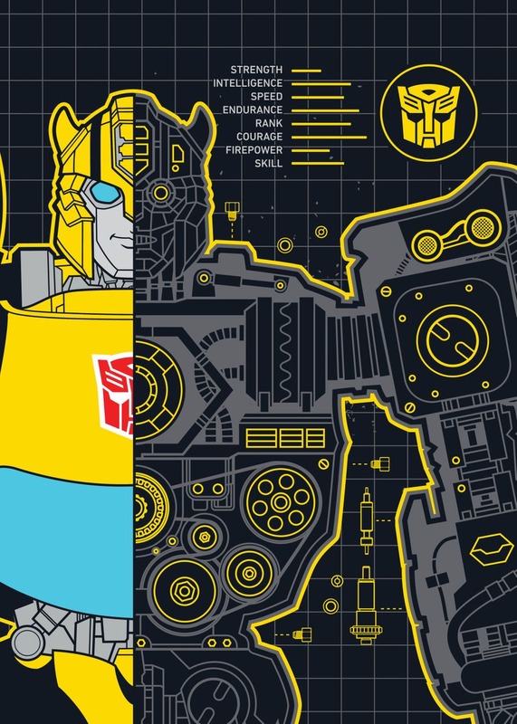 Bumblebee Inside Transformers Poster