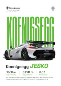 Koenigsegg Jesko Car Poster