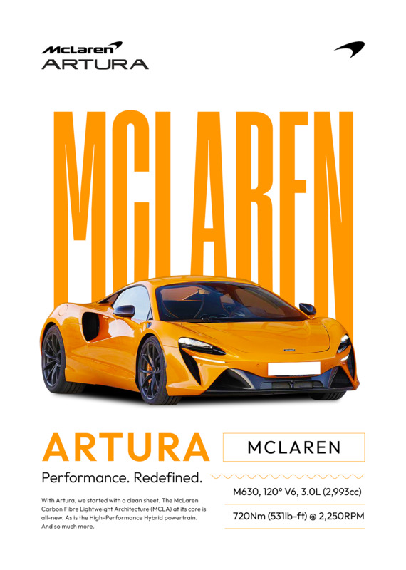 Mclaren Artura Car Poster