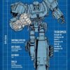 Megatron Schematics Transformers Poster