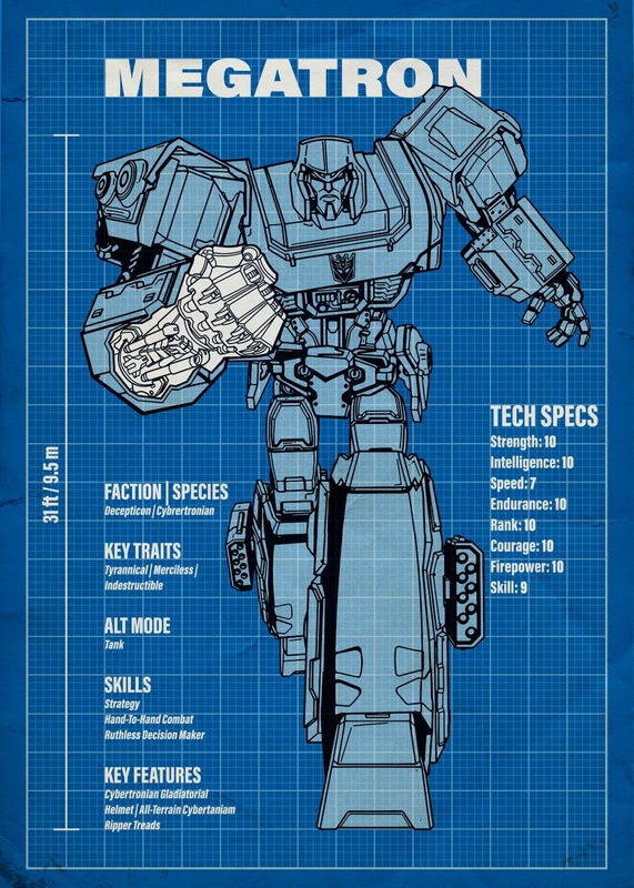 Megatron Schematics Transformers Poster