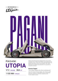 Pagani Utopia Car Poster