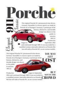 Porsche 911 Classic Car Poster