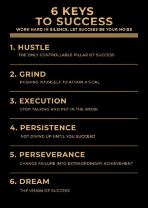 6 keys to success motivational quote poster.jpg