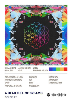 A head full of dreams by coldplay poster.jpg